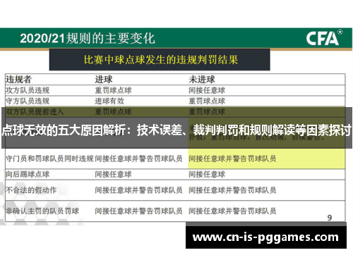 点球无效的五大原因解析:技术误差、裁判判罚和规则解读等因素探讨 点球无效的五大原因解析:技术误差、裁判判罚和规则解读等因素探讨