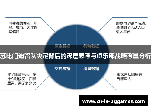 苏比门迪留队决定背后的深层思考与俱乐部战略考量分析 苏比门迪留队决定背后的深层思考与俱乐部战略考量分析
