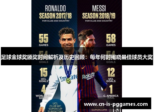 足球金球奖颁奖时间解析及历史回顾：每年何时揭晓最佳球员大奖