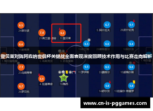 登贝莱对阵阿森纳世俱杯关键战全面表现深度回顾技术作用与比赛走向解析