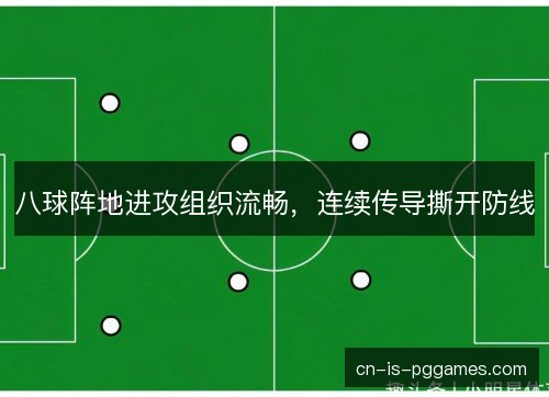 八球阵地进攻组织流畅，连续传导撕开防线