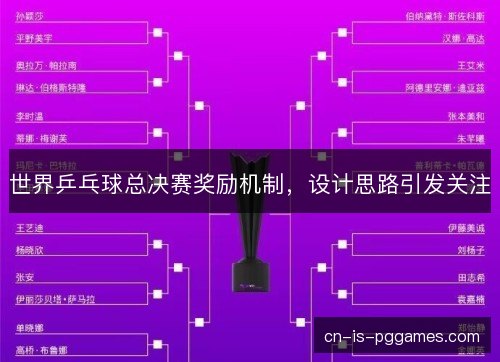 世界乒乓球总决赛奖励机制，设计思路引发关注